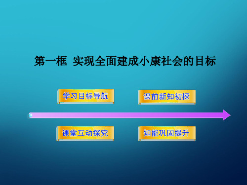 《实现全面建设小康社会的经济目标》课件(1)