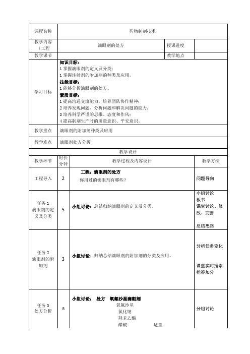 药品生产技术《滴眼剂的处方》