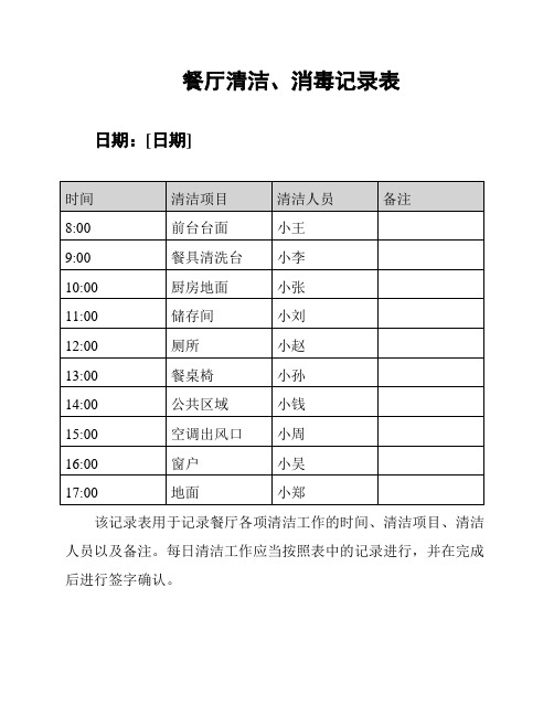 餐厅清洁、消毒记录表