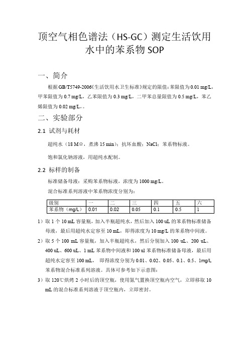 水质苯系物含量测定 HS-GC-FID