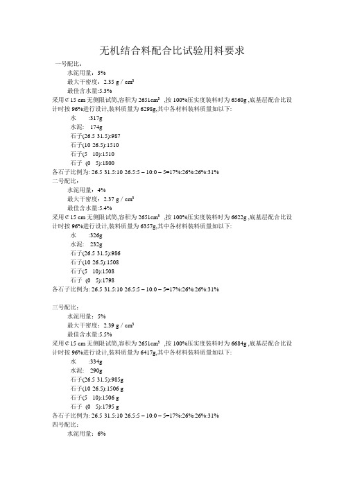 无机结合料配合比试验用料要求