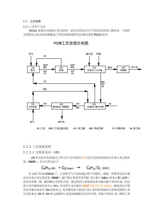 POSM工艺流程说明