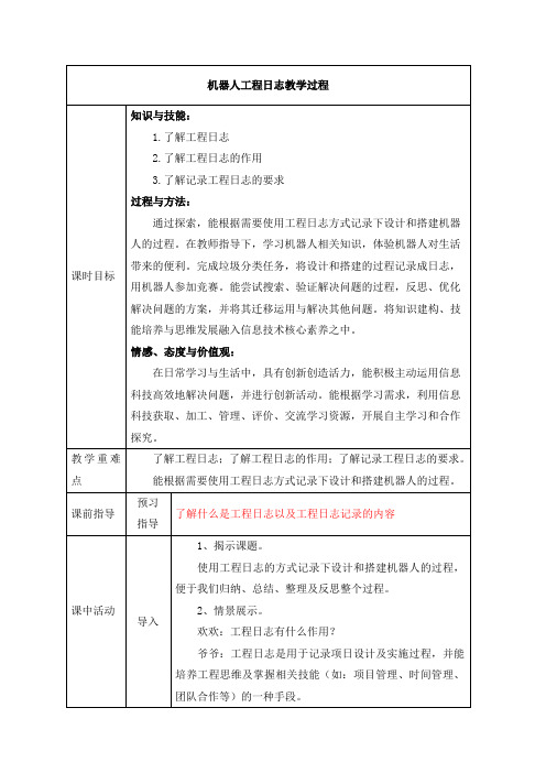 川教版信息科技六年级下册机器人工程日志教案教学设计