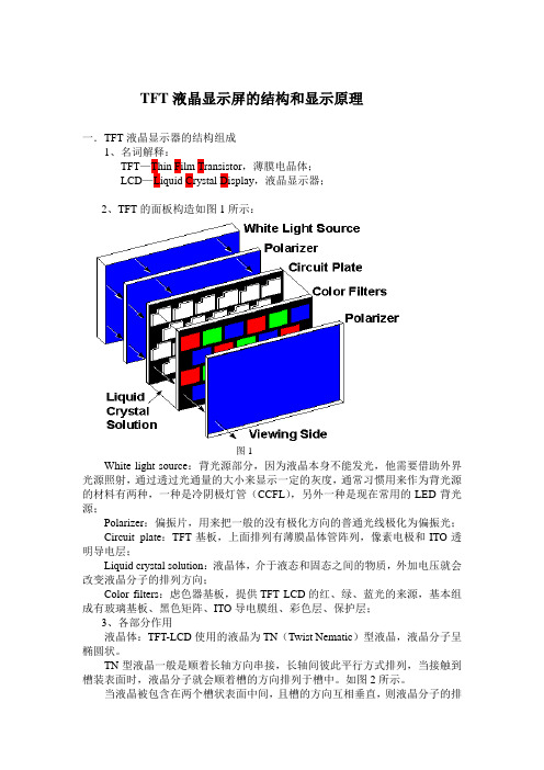 TFT液晶显示原理