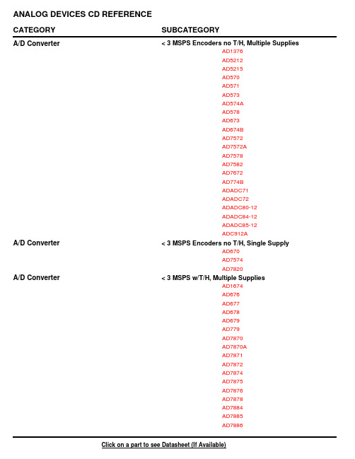ADI公司主要集成电路产品资料 按产品类别分类列表