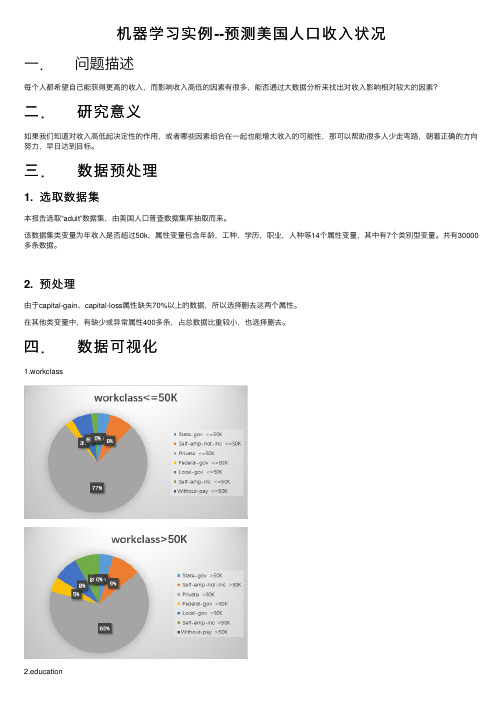 机器学习实例--预测美国人口收入状况