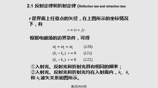 菲涅耳公式实用