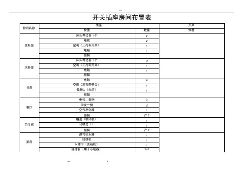 开关插座布置表