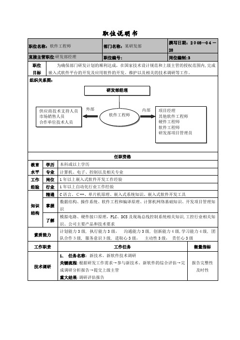 范本3：某部门软件工程师职位说明书