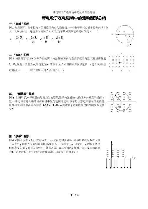 带电粒子在电磁场中的运动图形总结