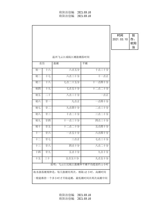 温州飞云江或瓯江潮涨潮落时间之欧阳治创编