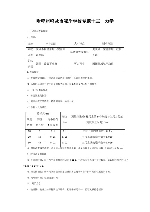 高三物理二轮复习 第1 专题突破篇 专题 力学教师用书