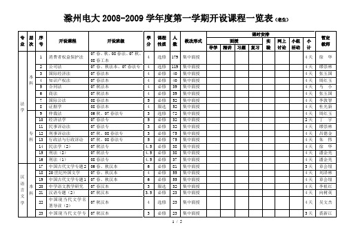 滁州电大-学度第一学期开设课程一览表(老生)