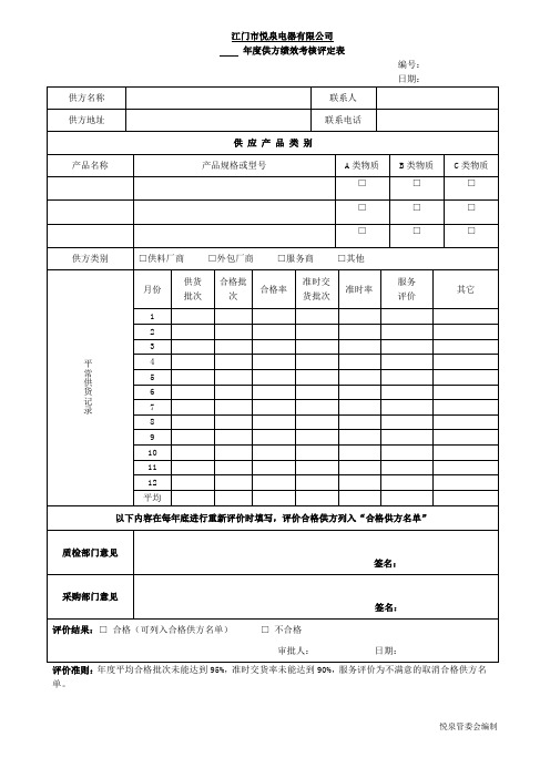 年度供方绩效考核评定表