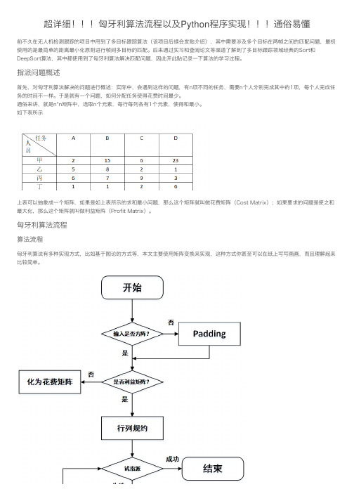 超详细！！！匈牙利算法流程以及Python程序实现！！！通俗易懂