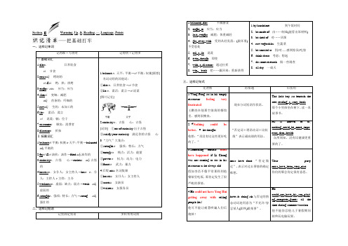 2021-2022学年高中英语人教版必修3习题：Unit 2 Section 2 Word版含答案