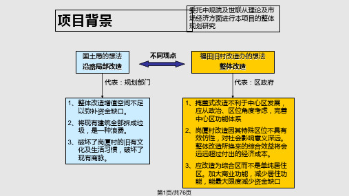 福田中心区岗厦河园旧村改造规划研究PPT课件