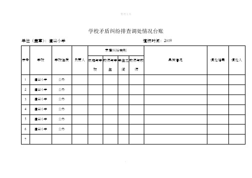 学校矛盾纠纷排查调处情况台账