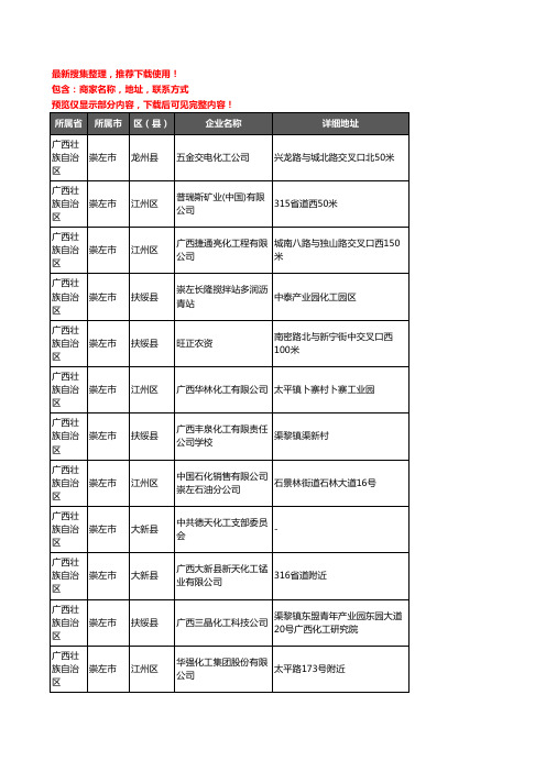 新版广西壮族自治区崇左市化工厂企业公司商家户名录单联系方式地址大全24家