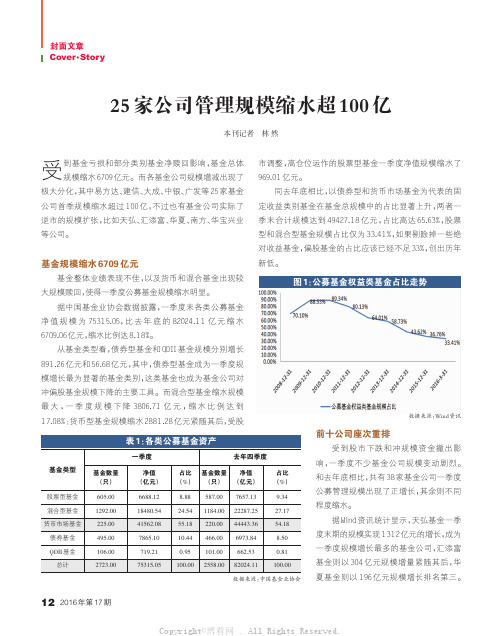 25家公司管理规模缩水超100亿