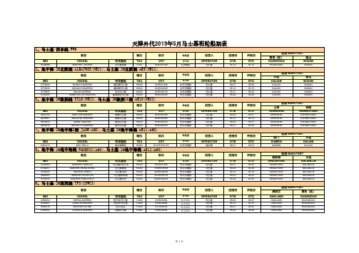 天津外代2019年5月马士基班轮船期表