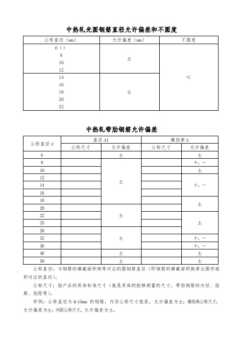 钢筋直径允许偏差表