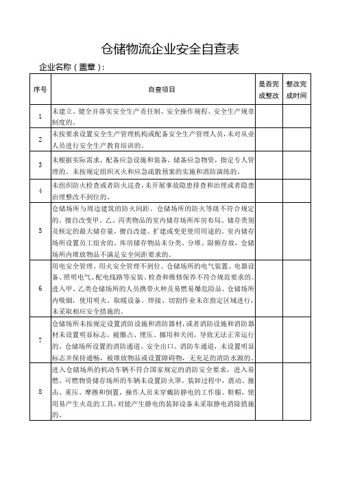 仓储物流企业安全自查表