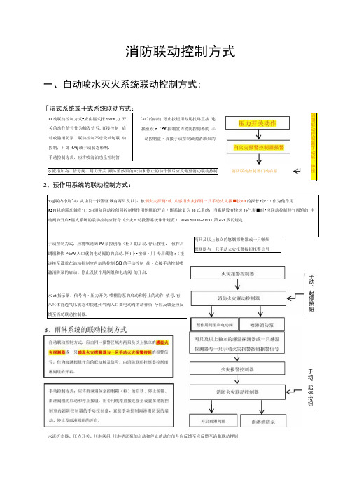 消防报警联动控制方式