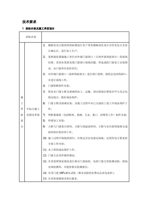 68系列铝包木门窗技术要求