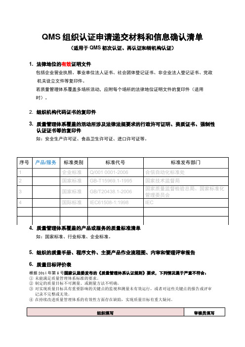 组织认证申请递交材料和信息确认清单