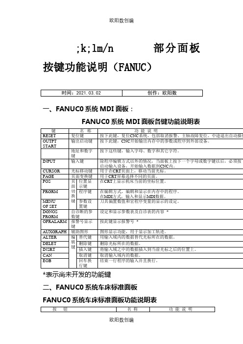 FANUC系统部分操作面板简介之欧阳数创编