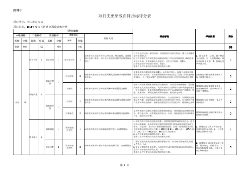 项目支出绩效自评指标评分表