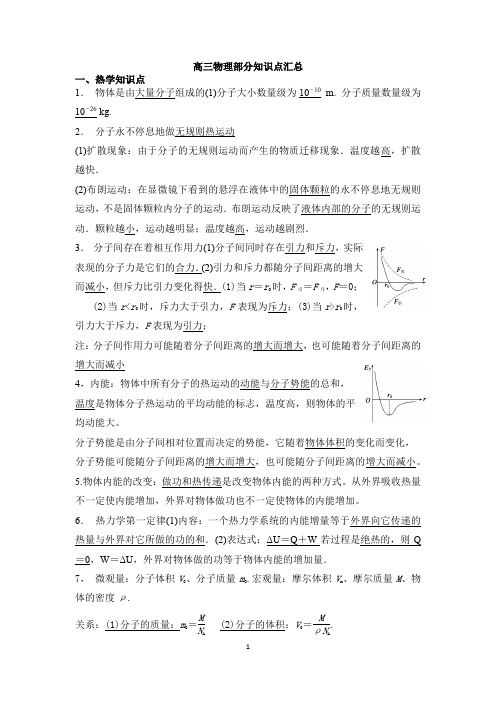 高中物理光、原子、热知识点汇总