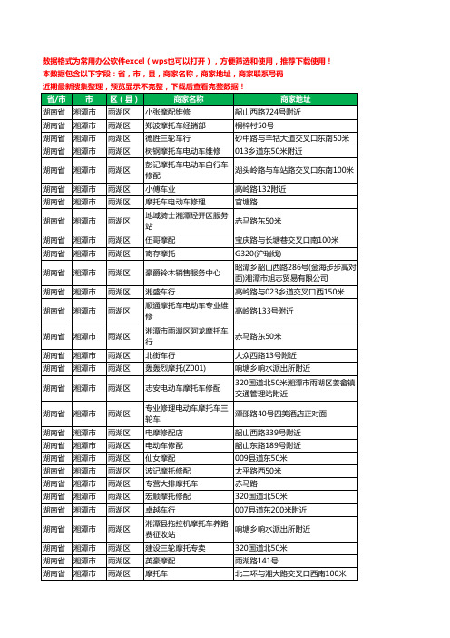 2020新版湖南省湘潭市雨湖区摩配工商企业公司商家名录名单联系电话号码地址大全125家