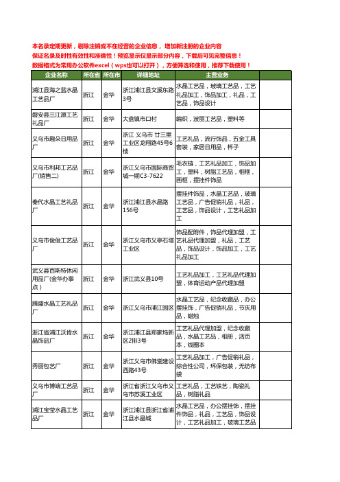 新版浙江省金华工艺礼品厂工商企业公司商家名录名单联系方式大全1100家