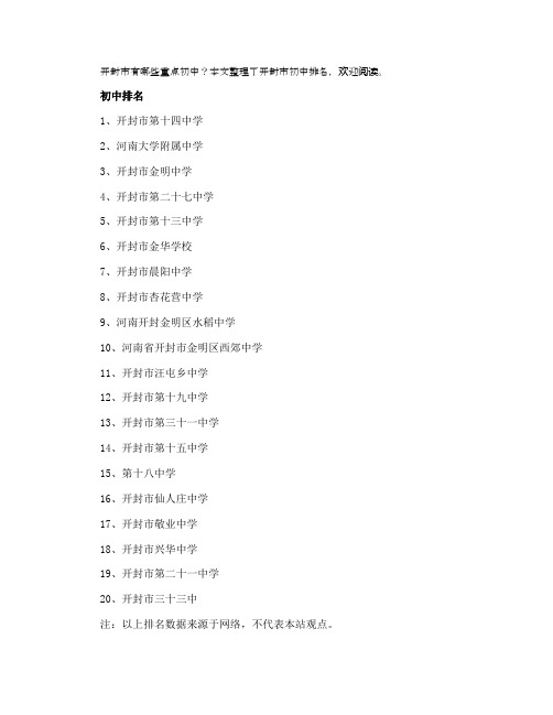 2021开封市初中排名一览表
