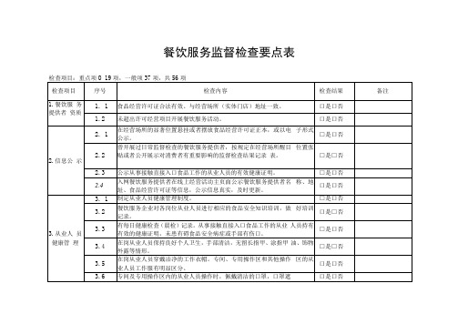 餐饮服务监督检查要点表资质从业人员健康管理原料控制加工制作过程食品添加剂使用管理