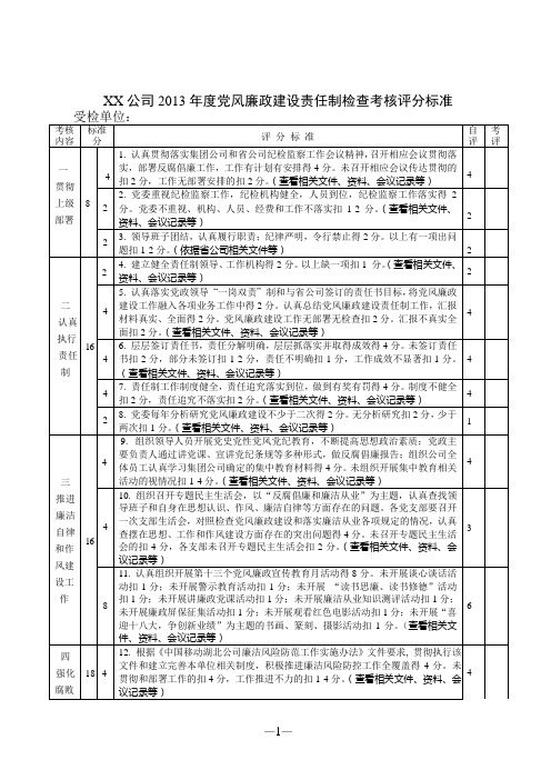 2013年度度党风廉政建设责任制检查考核自评表