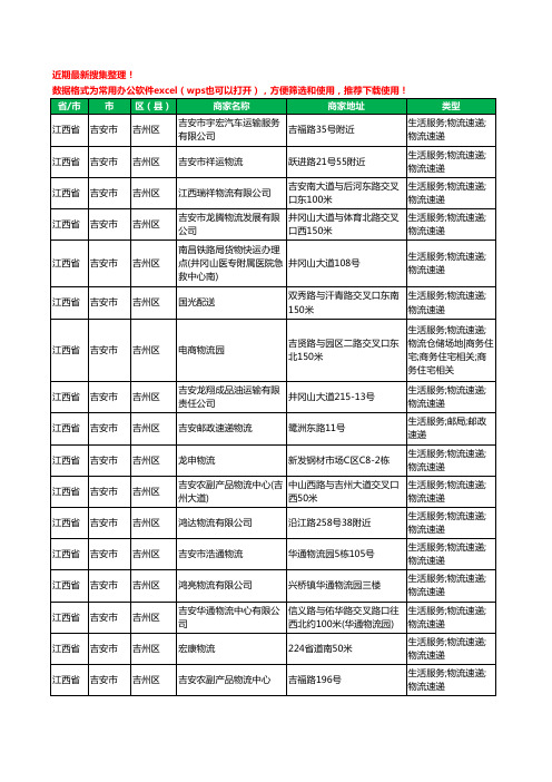 2020新版江西省吉安市吉州区货运工商企业公司商家名录名单黄页联系方式电话大全44家