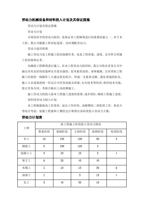 劳动力机械设备和材料投入计划及其保证措施