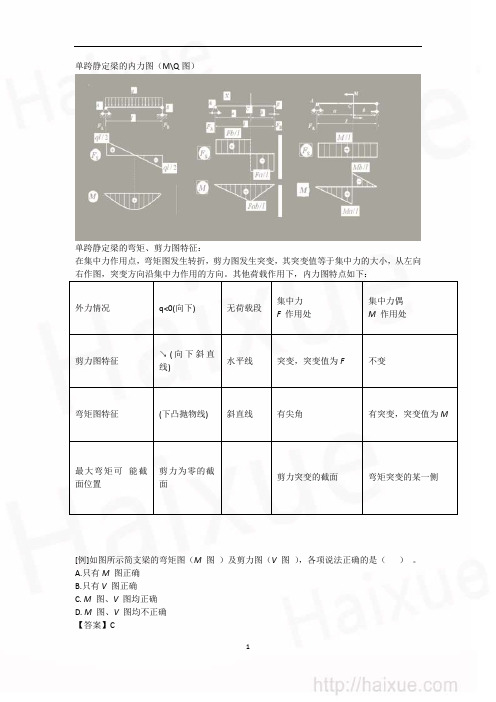 一级建造师 《建设工程管理与实务》(4)静定梁的内力分析