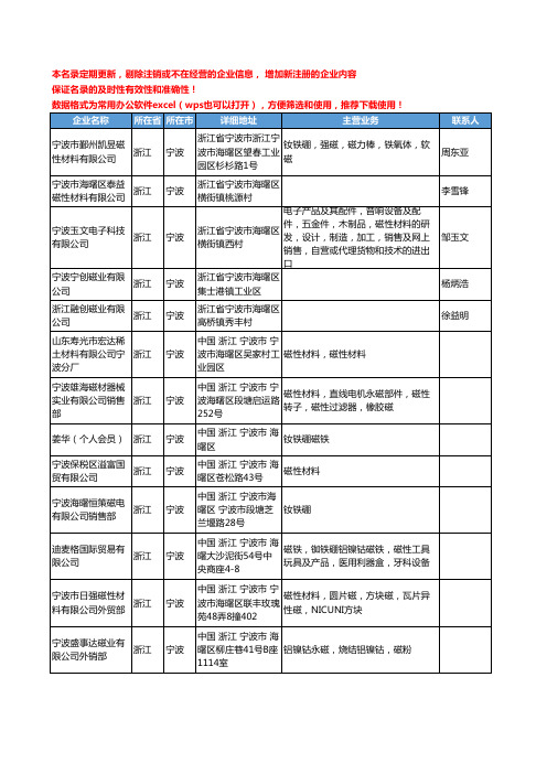 2020新版浙江省宁波磁性材料工商企业公司名录名单黄页联系方式大全537家