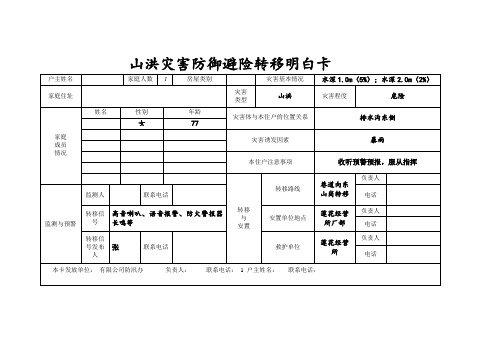 2020年山洪灾害防御避险转移明白卡