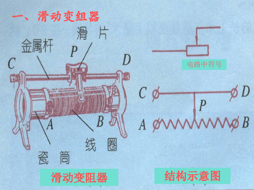 变阻器ppt