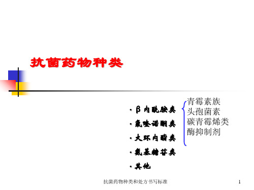 抗菌药物种类和处方书写标准课件