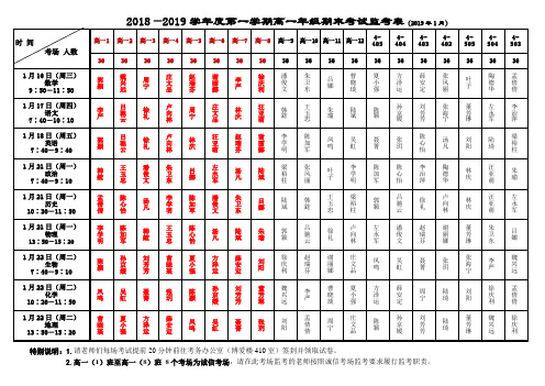 2018—2019学年度第一学期高一年级期末考试监考表(2019年1月)