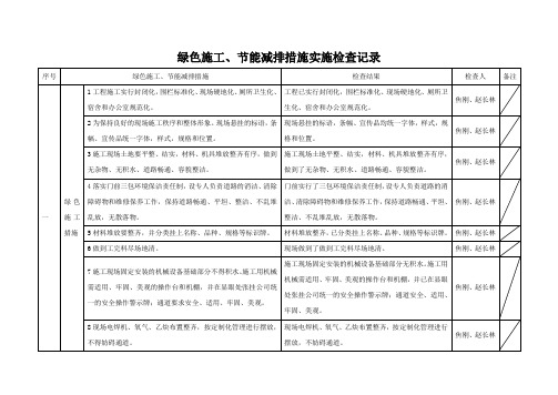 绿色施工、节能减排措施检查记录