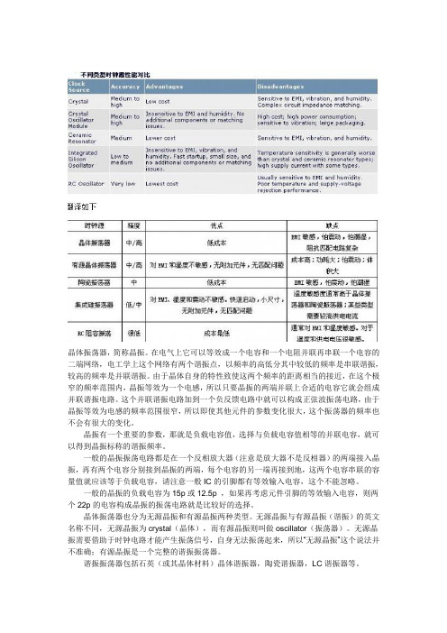 晶振电路原理