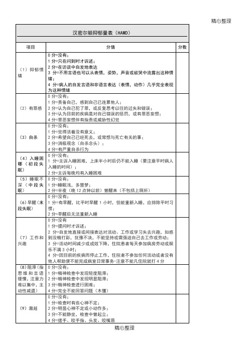 汉密尔顿抑郁量表(HAMD)