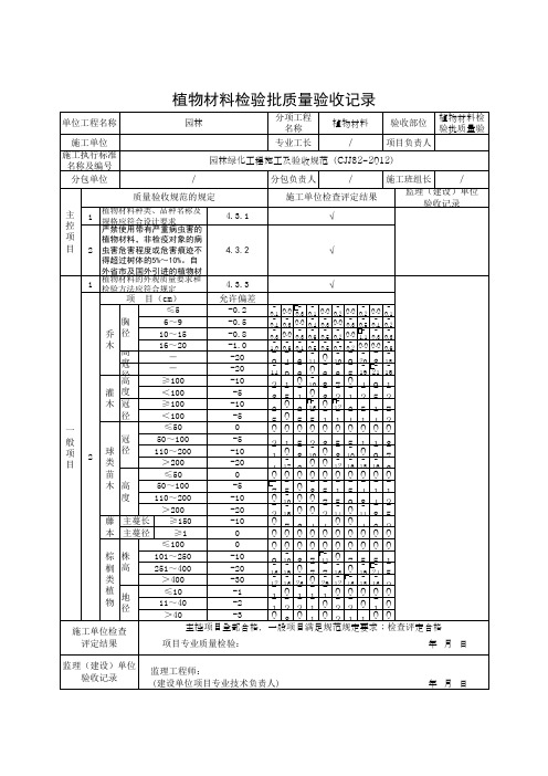 植物材料检验批质量验收记录(最新版)